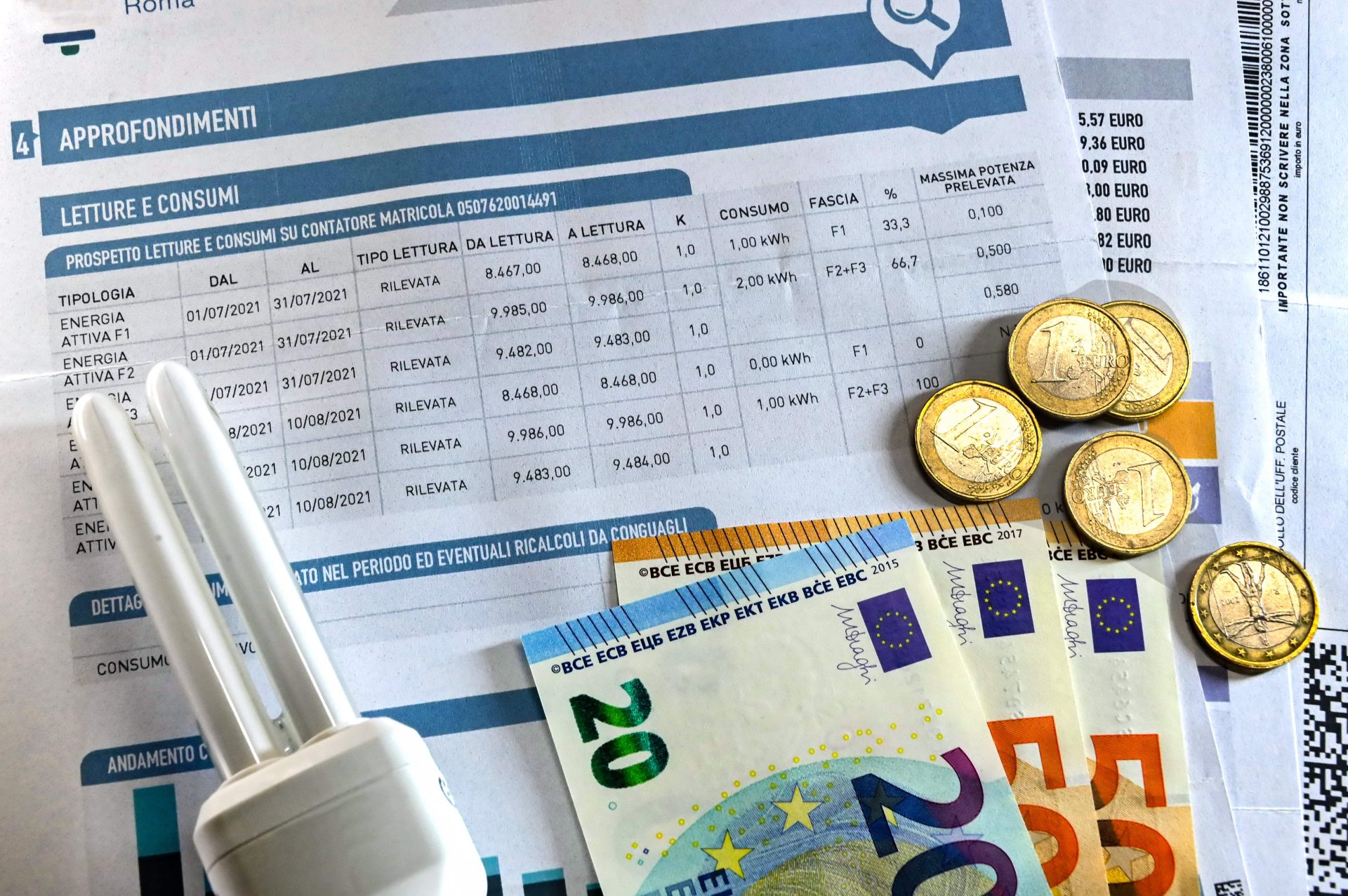 Bonus bollette: Arera sblocca il contributo da 115 euro