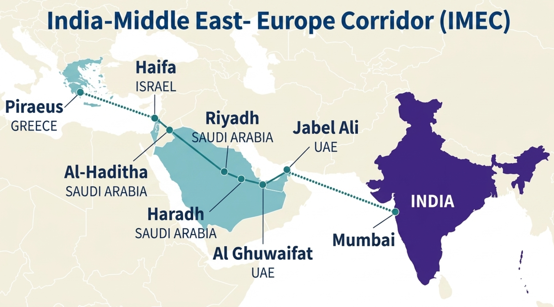 IMEC, il corridoio da 170 miliardi che la guerra ha messo in pausa