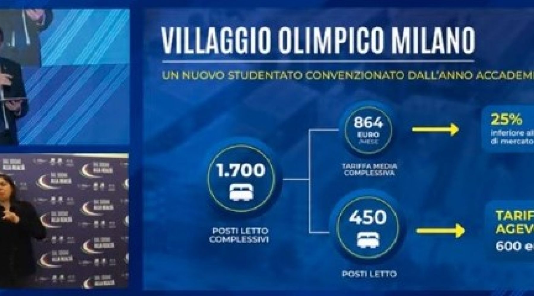 Milano-Cortina, Salvini: “Investiti 3,5 miliardi, indotto stimato 5,3 miliardi e 36mila nuovi posti di lavoro”