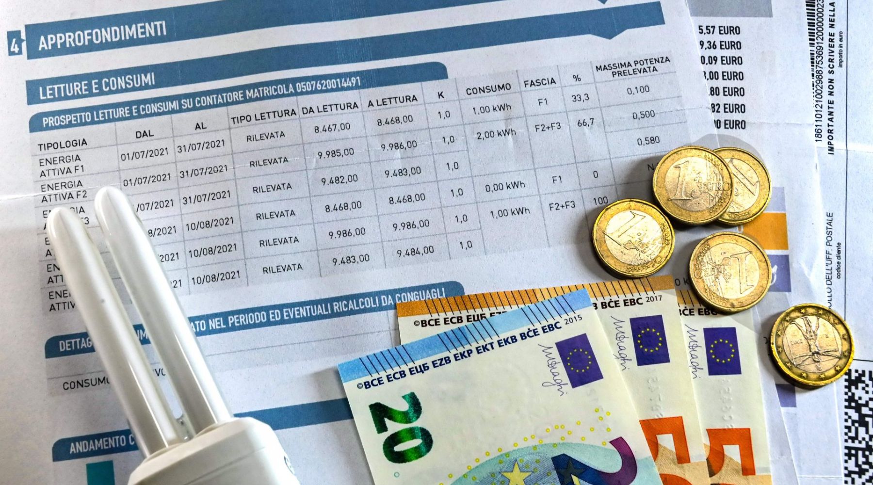 Bonus bollette: Arera sblocca il contributo da 115 euro