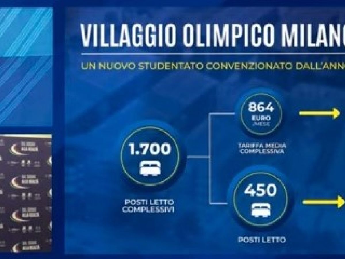 Milano-Cortina, Salvini: “Investiti 3,5 miliardi, indotto stimato 5,3 miliardi e 36mila nuovi posti di lavoro”